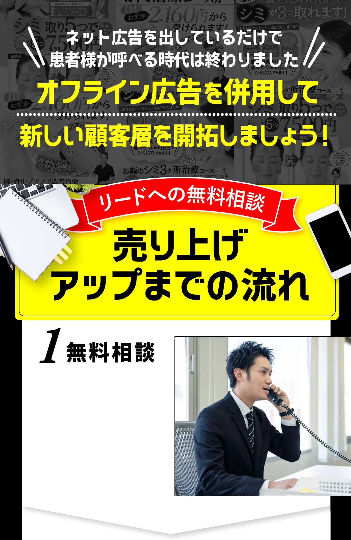 ネット広告を出しているだけで患者様が呼べる時代は終わりましたオフライン広告を併用して新しい顧客層を開拓しましょう！リードへの無料相談売り上げアップまでの流れ1無料相談