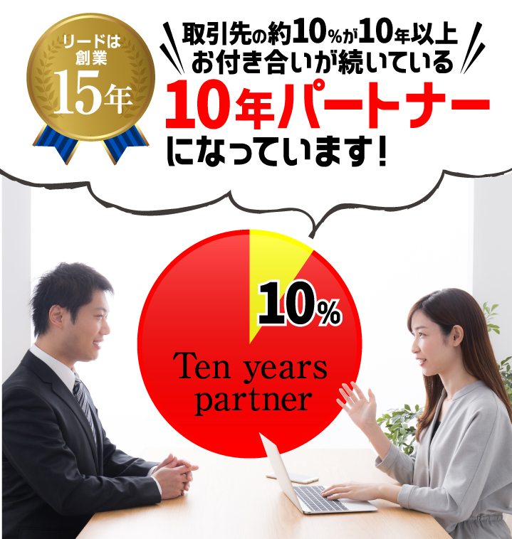 リードは創業15年取引先の約10%が10年以上お付き合いが続いている10年パートナーになっています!10%Ten years partner